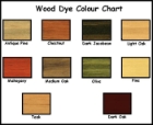 wood dye colour chart