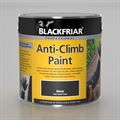 Anti Climb Paint