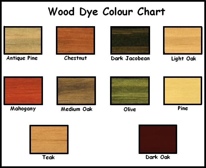 warrior-wood-dye-colour-chart-warrior-warehouses-ltd